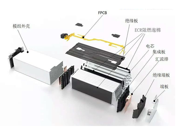 鋰電池FPCB柔性線路板背膠加工